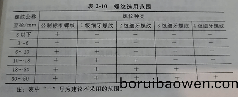 圖片2